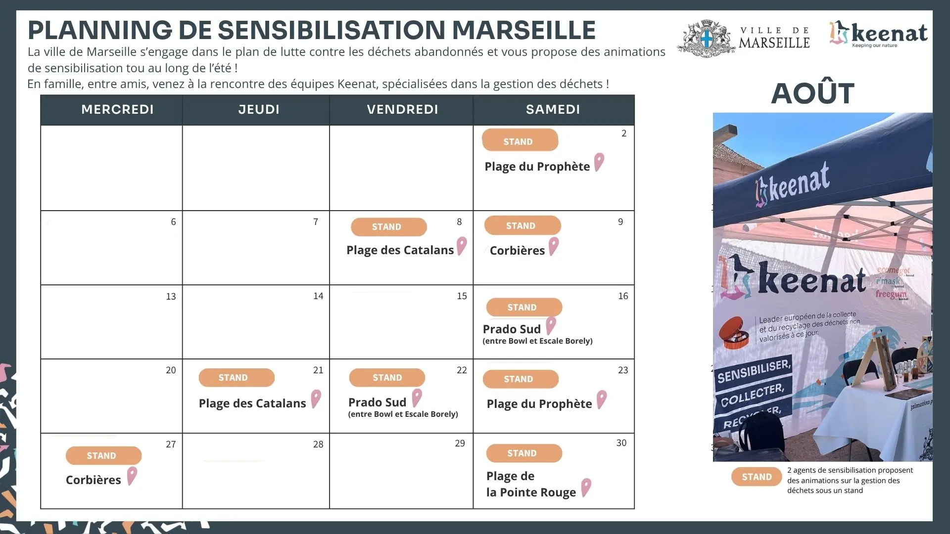 Planning des actions de sensibilisation à la pollution des déchets Marseille x Keenat 2025